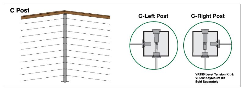 C Post Left & Right Surface Mount
