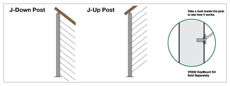 J Post Up & Down Surface Mount