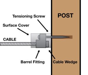 DriveTite Exterior Kit â VR296 diagram