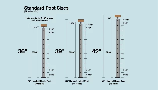 Florida Building Code Balcony Railing Height - Image ...