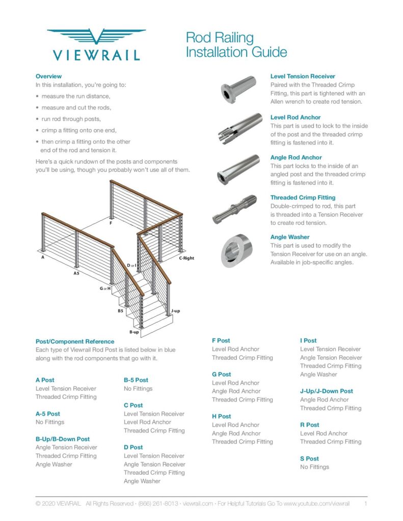 Rod Railing Install