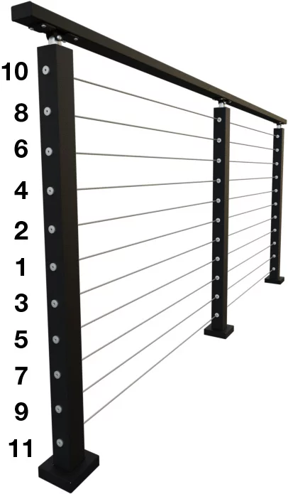 Cable Tension Guide