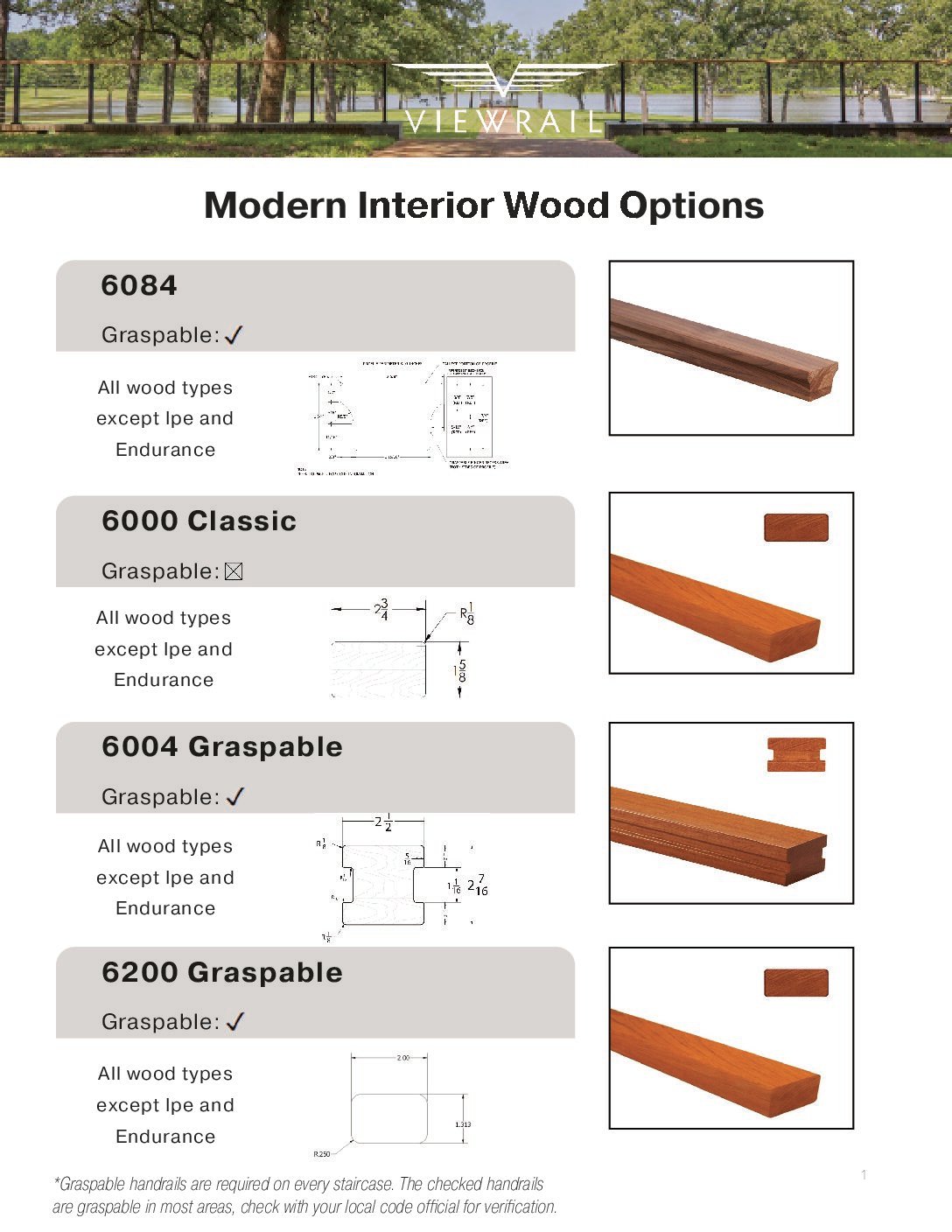 Handrail Sales Guide