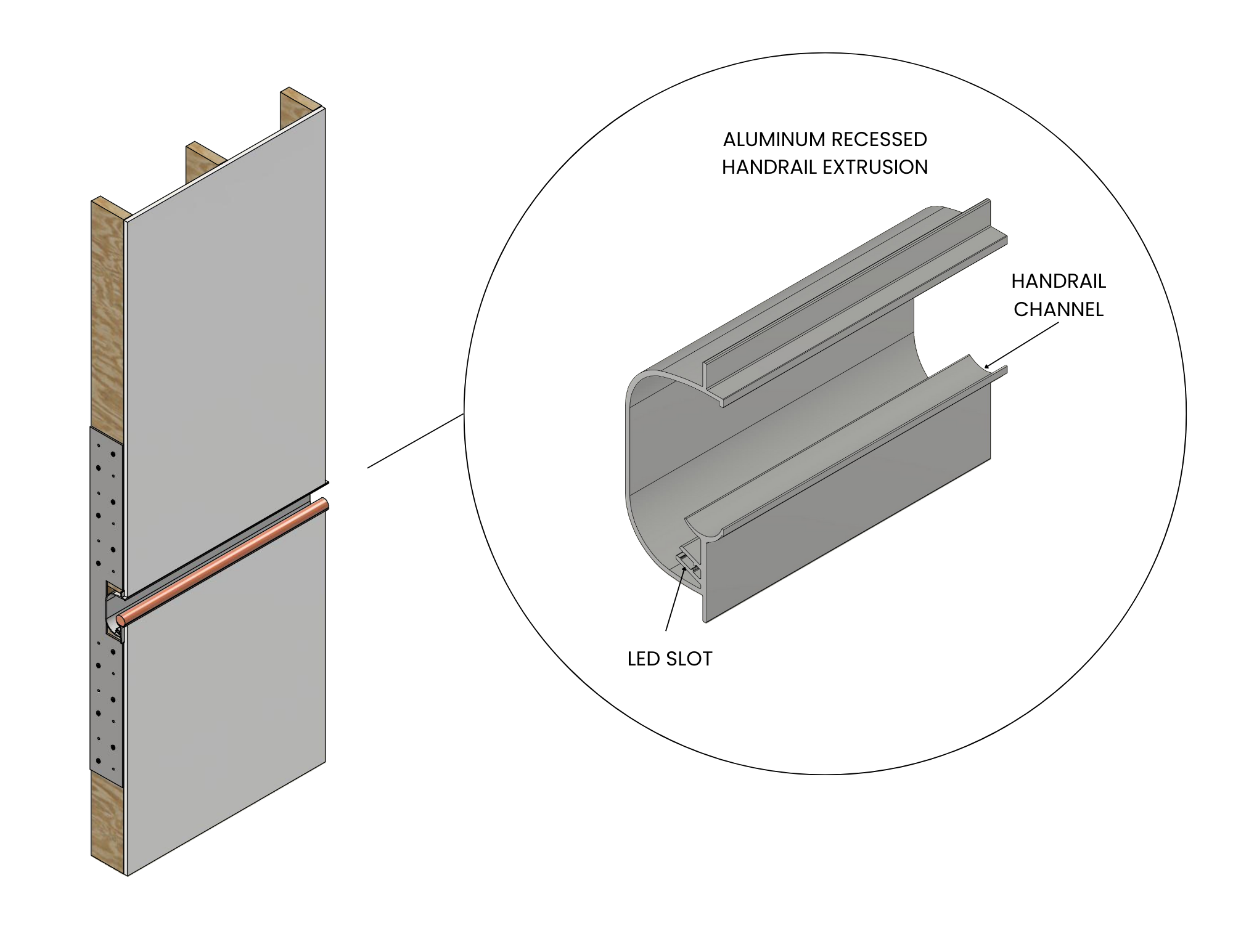 Recessed handrail diagram showing aluminum extrusion